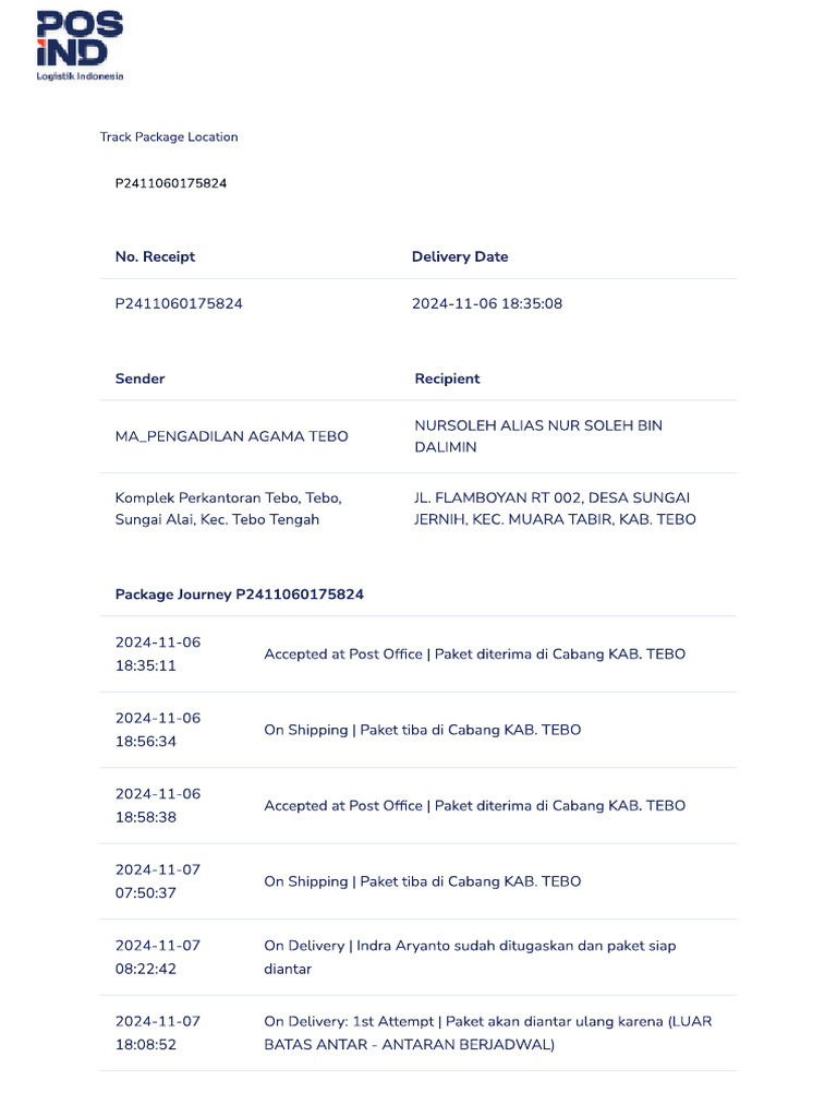 381 PBT TPos Indonesia | PDF