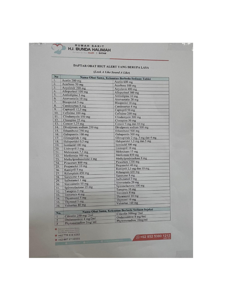 DAFTAR OBAT LASA DAN HIGH ALE | PDF