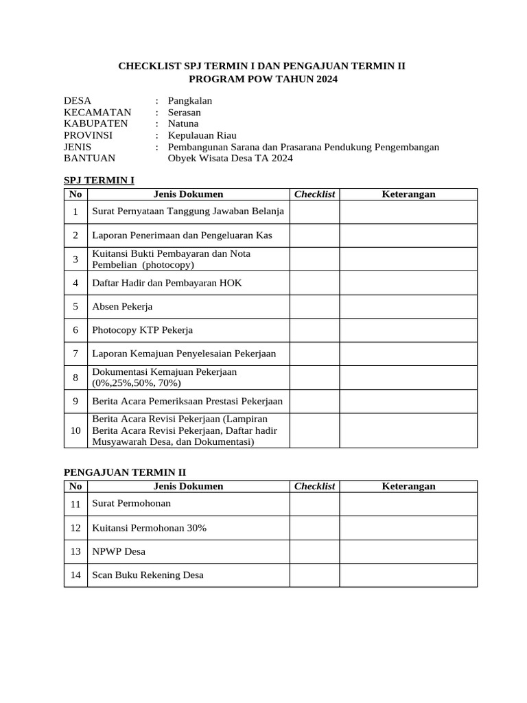Checklist SPJ dan Pengajuan Termin II 2024 | PDF