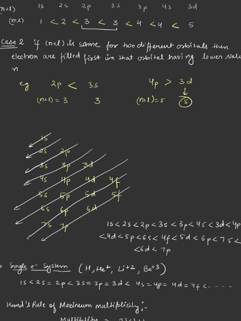 Quantum Num | PDF