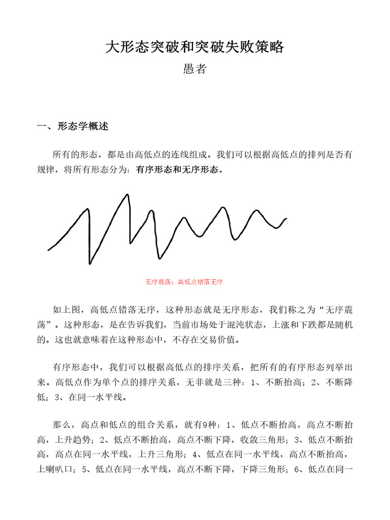 大形态突破和突破失败策略- 愚者老师| PDF