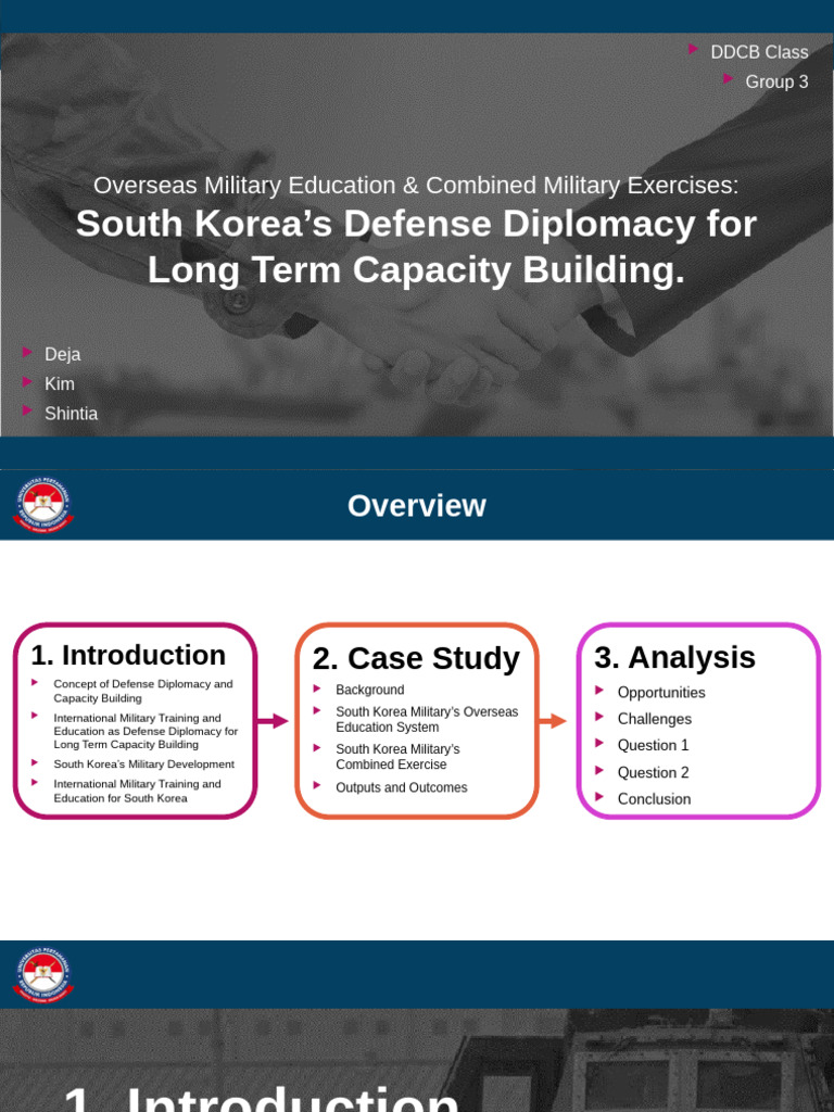 DDCB 3rd Group (1) | PDF | Military | World Politics