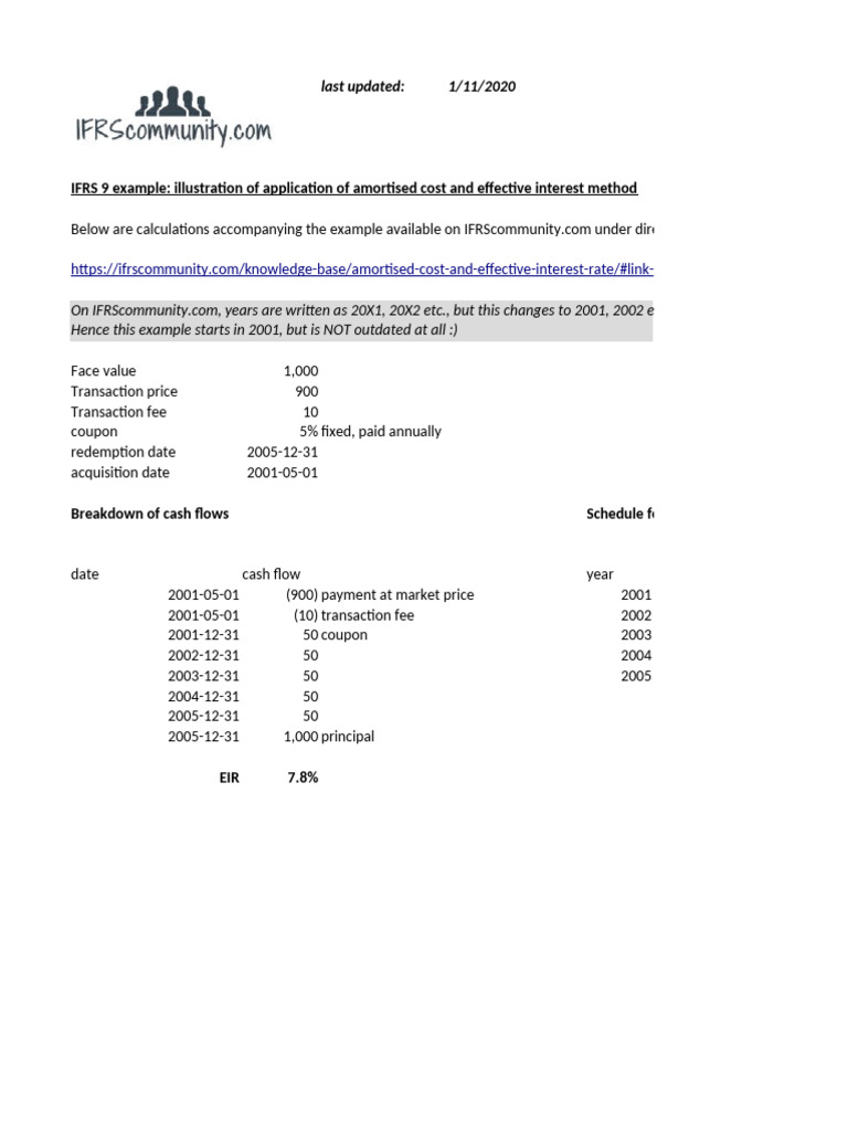 IFRS 9 Amortised Cost Example | PDF