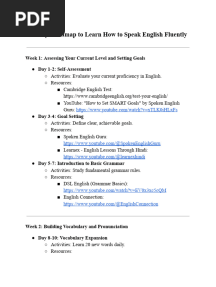 60-Day Roadmap to Learn How to Speak English Fluently