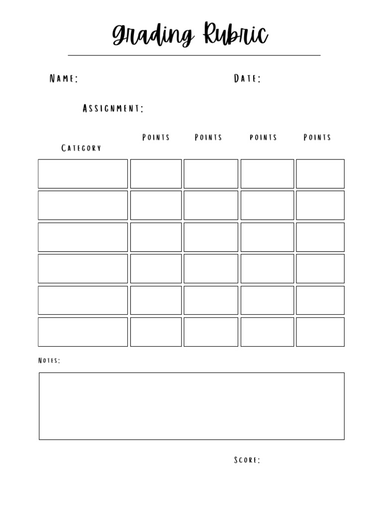 Grading Rubric Template | PDF