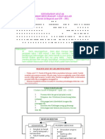 Pel.4-Sabar Menghadapi Ujian Allah-Nota