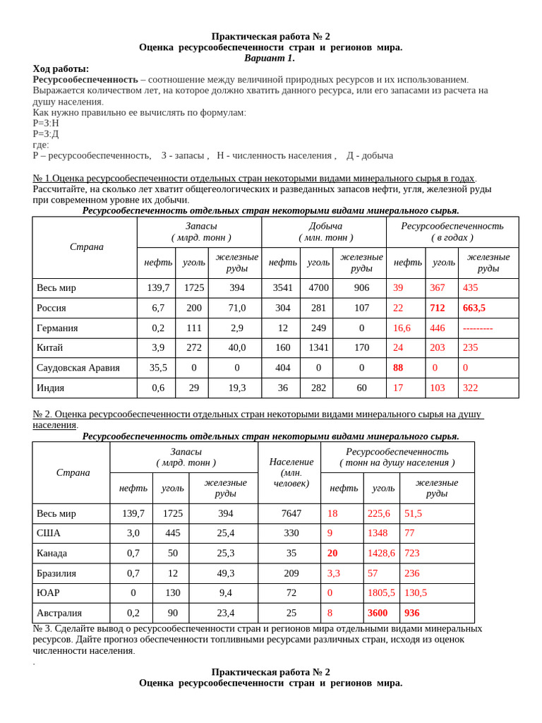 Pr. Rab. Po Resursoobespechennosti 10 KL | PDF