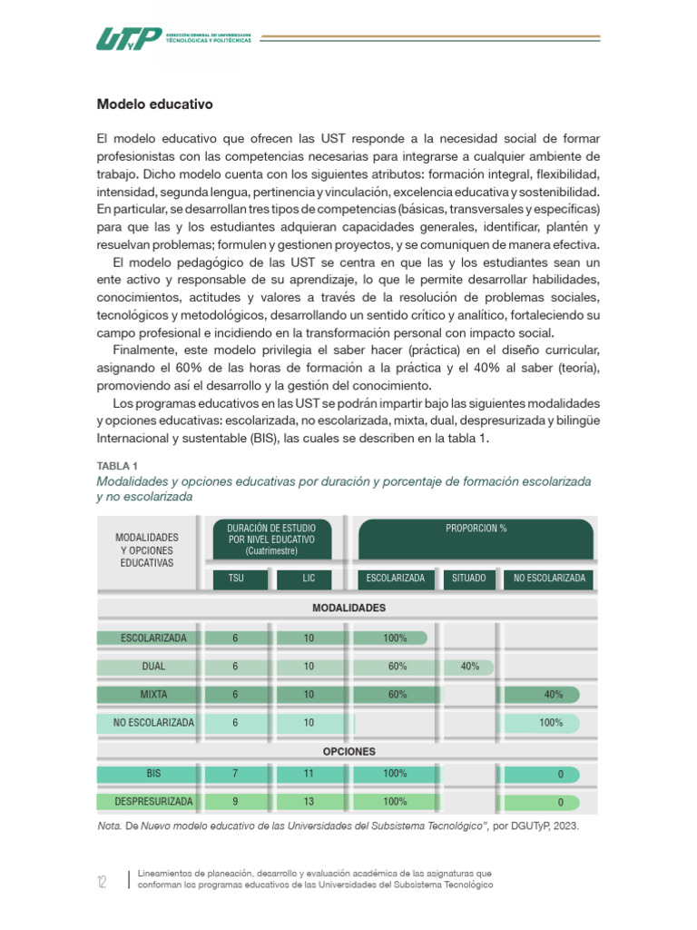 Modelo Educativo UST: Estructura y Competencias | PDF | Evaluación ...