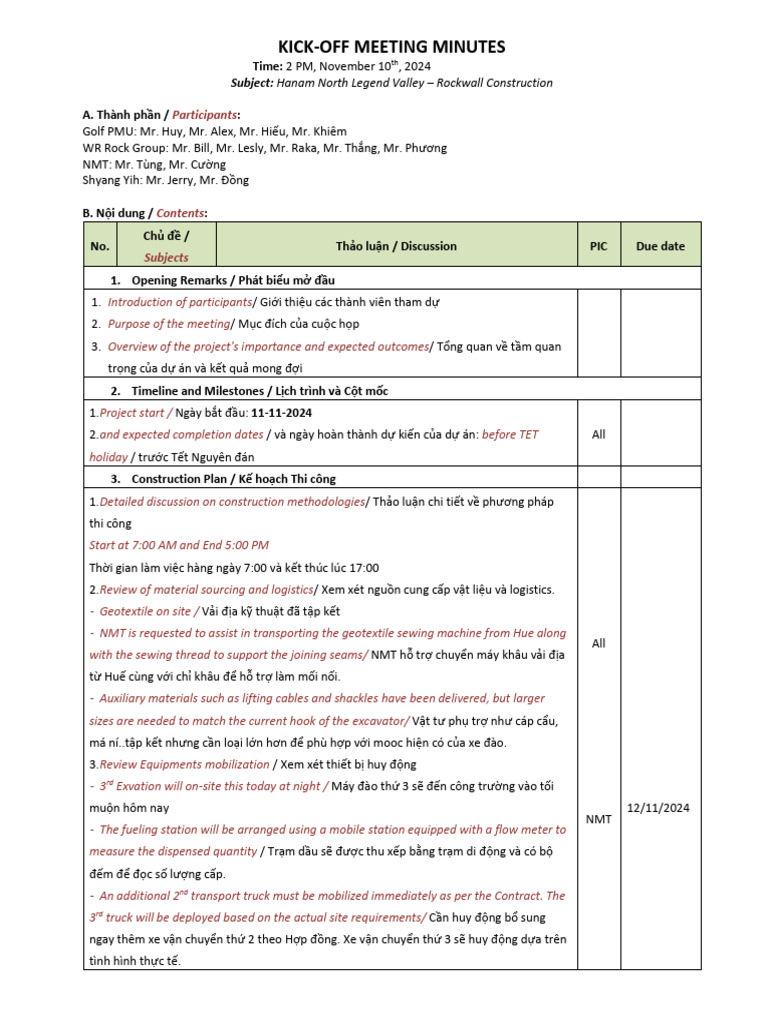 Kickoff Meeting Minute | PDF