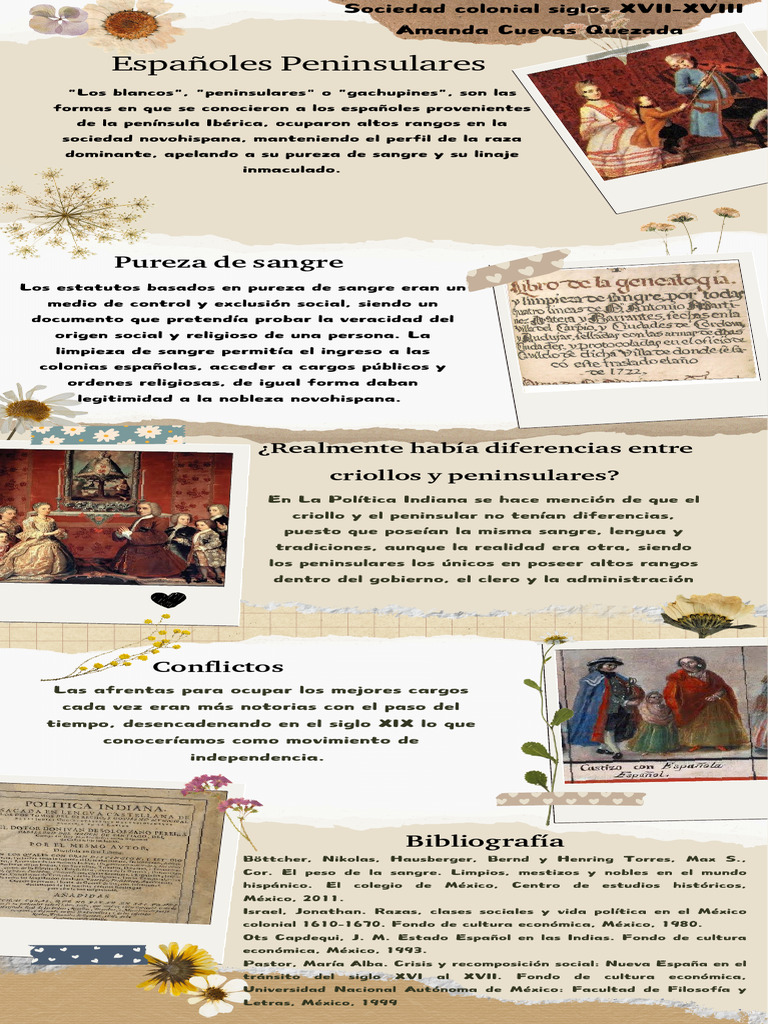 Españoles Peninsulares - 20240226 - 124711 - 0000 | PDF | México | España
