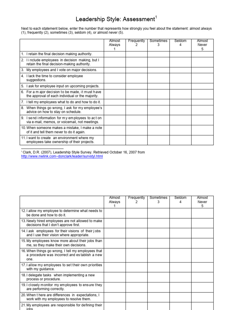 1. Handout-Leadership-Assessment | PDF | Leadership | Applied Psychology