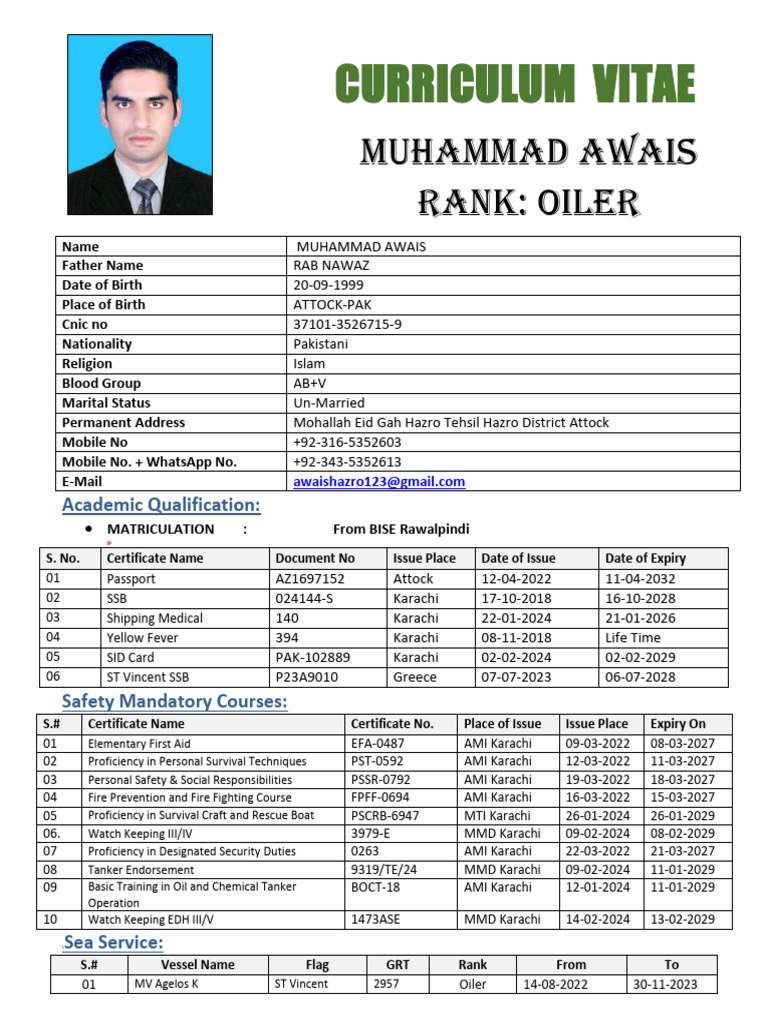 Oiler CV of Muhammad Awais | PDF | Shipping | Ships
