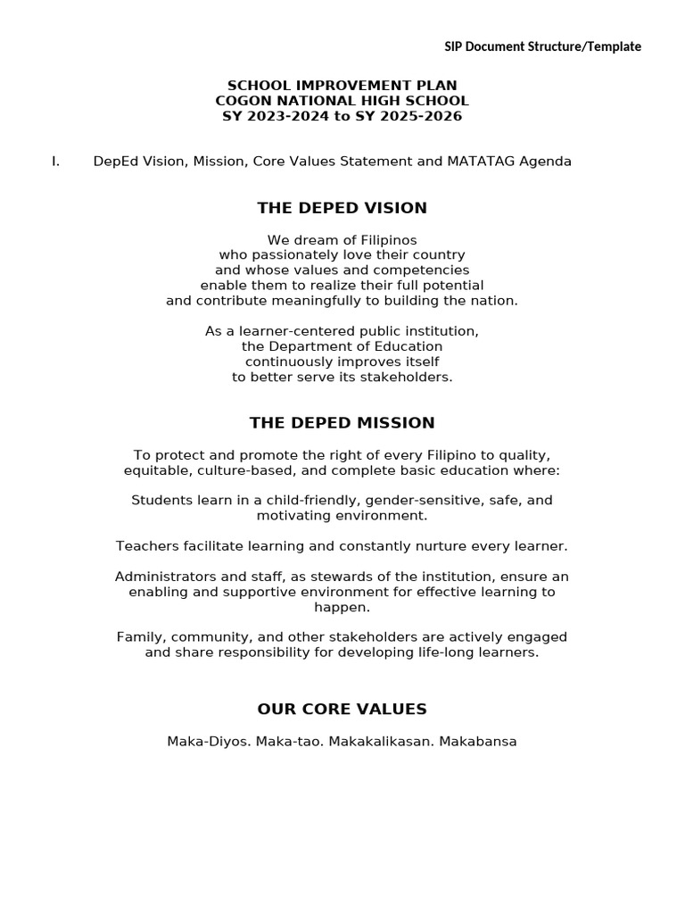 SIP Document Structure Template 1 | PDF | Learning | Cognition