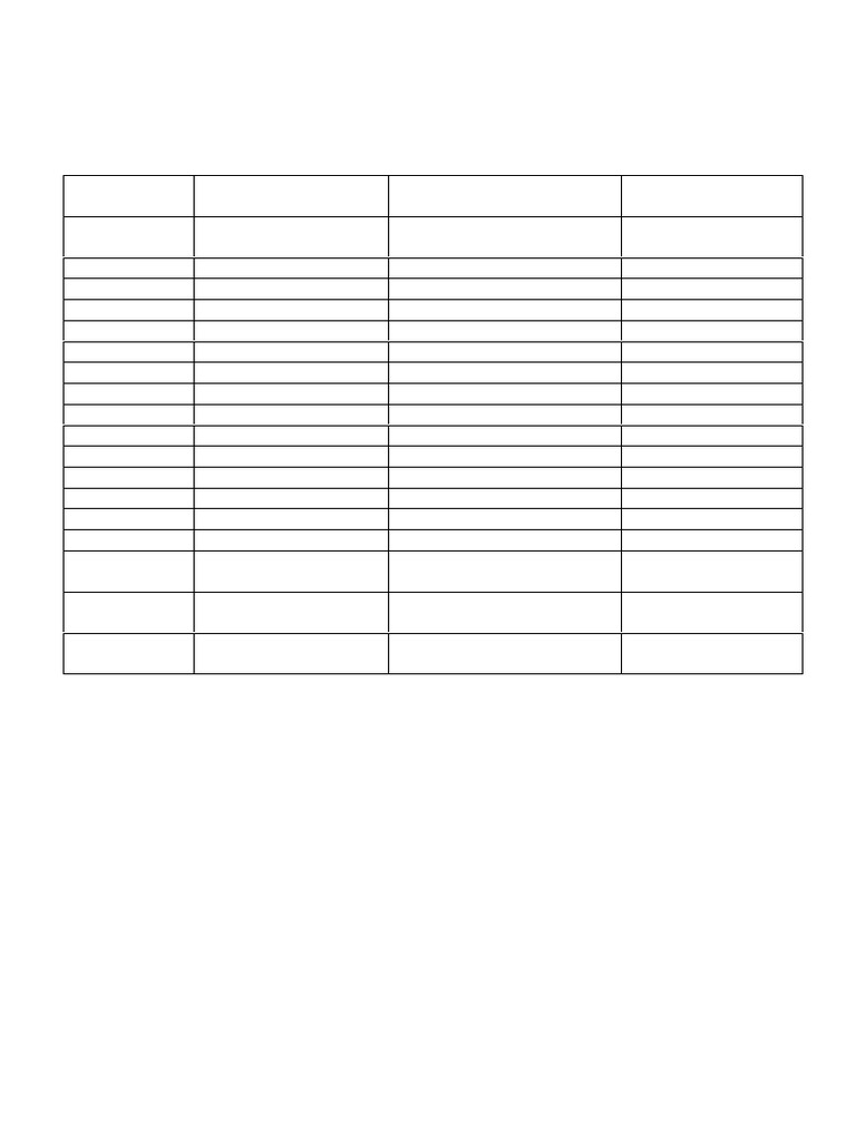 Revised UT Schedule for November 2023 | PDF