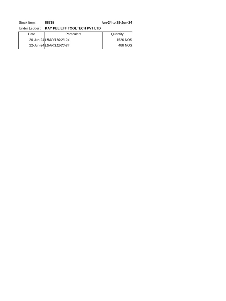 Stock Report for KAY PEE EFF TOOLTECH | PDF