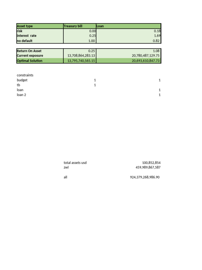 ZWL Model | PDF