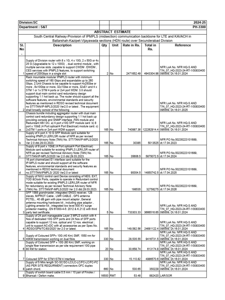 _WPMSFILES__0724045881f4 | PDF | Wavelength Division Multiplexing ...