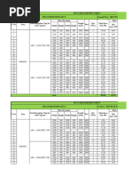 CMH to CFM Conversion Guide | PDF | Units Of Measurement | Volume