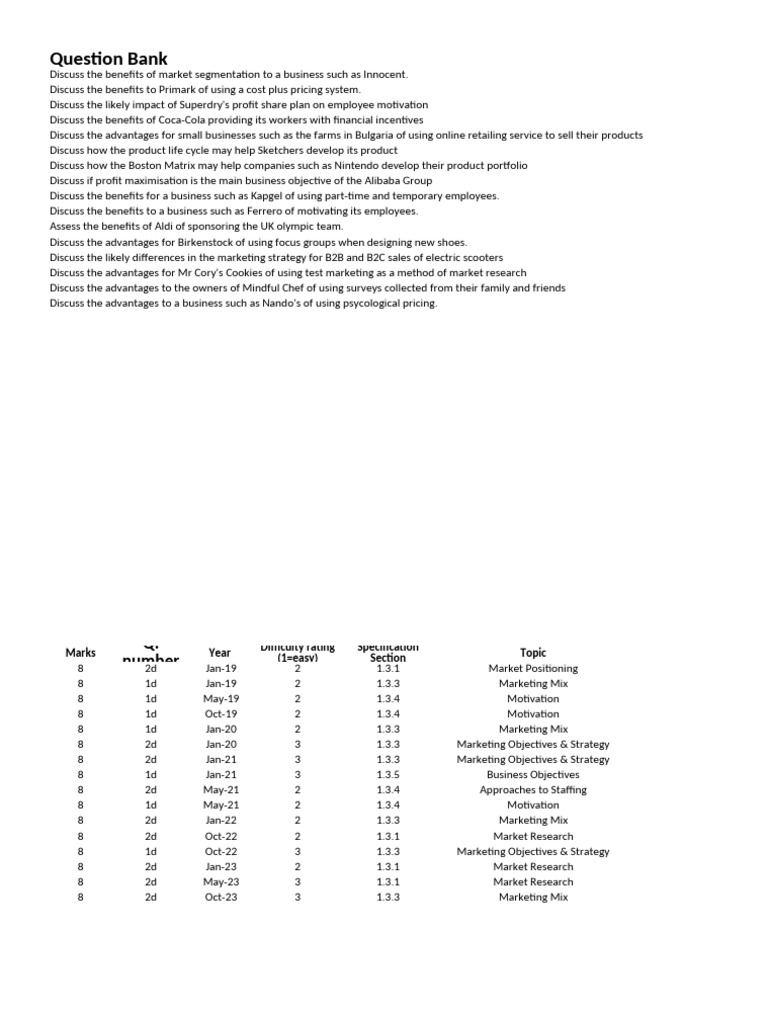 Business Strategies and Finance Insights | PDF | Economic Growth ...