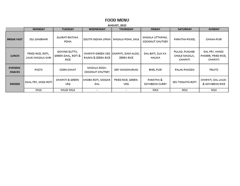 Food Menu Aug 2022 | PDF