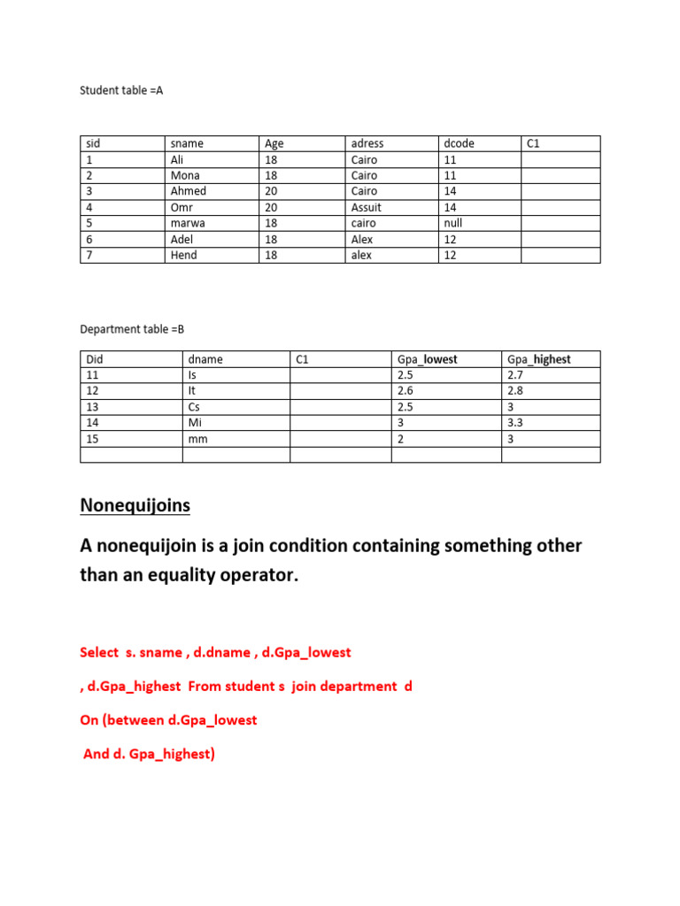 Join | PDF | Computing | Computer Programming