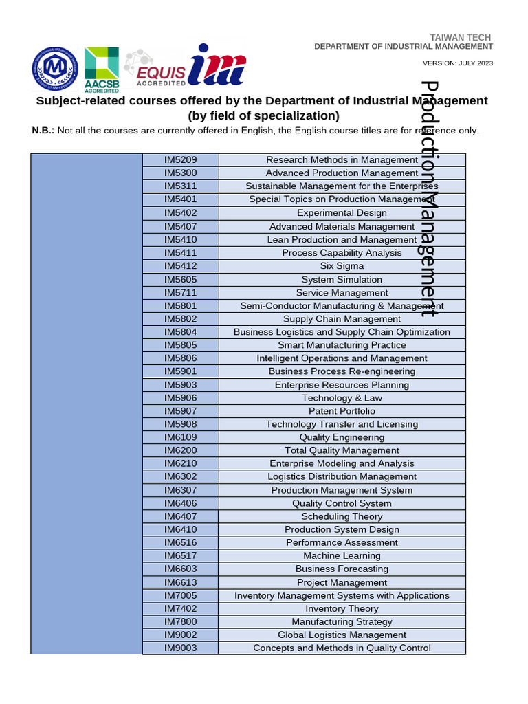DIM Master-Quot-Scourse-Table Download 31072023 | PDF | Human Factors ...
