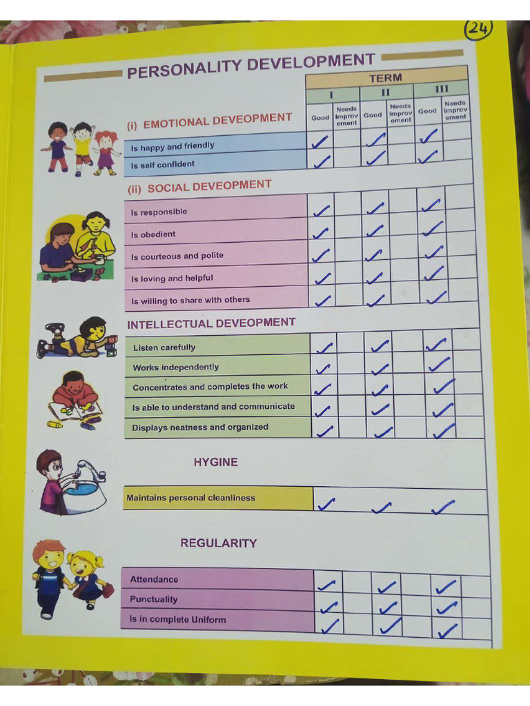 LKG Report Card 2 | PDF
