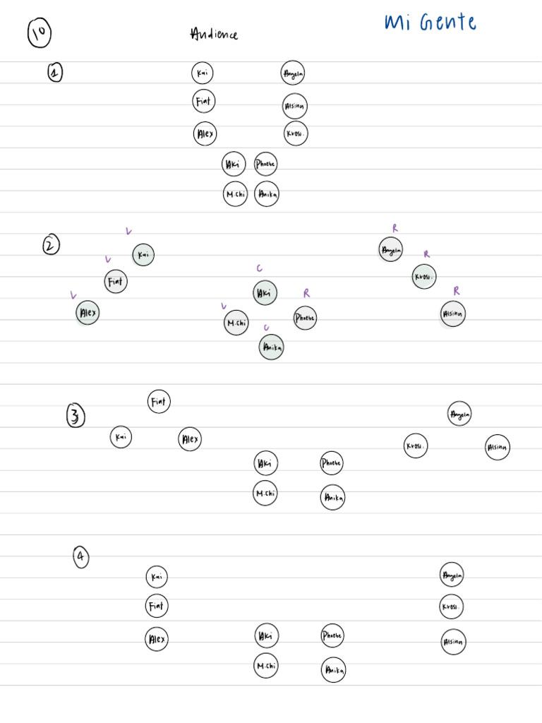 Dance Comp Planning 3 | PDF