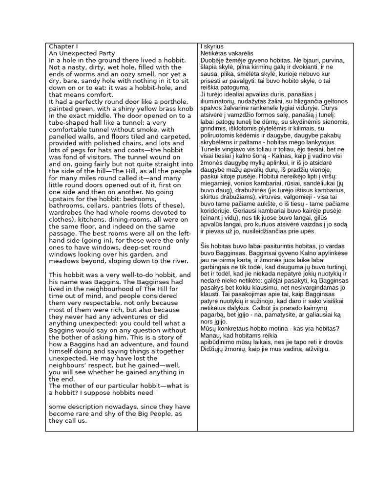 Hobbit | PDF