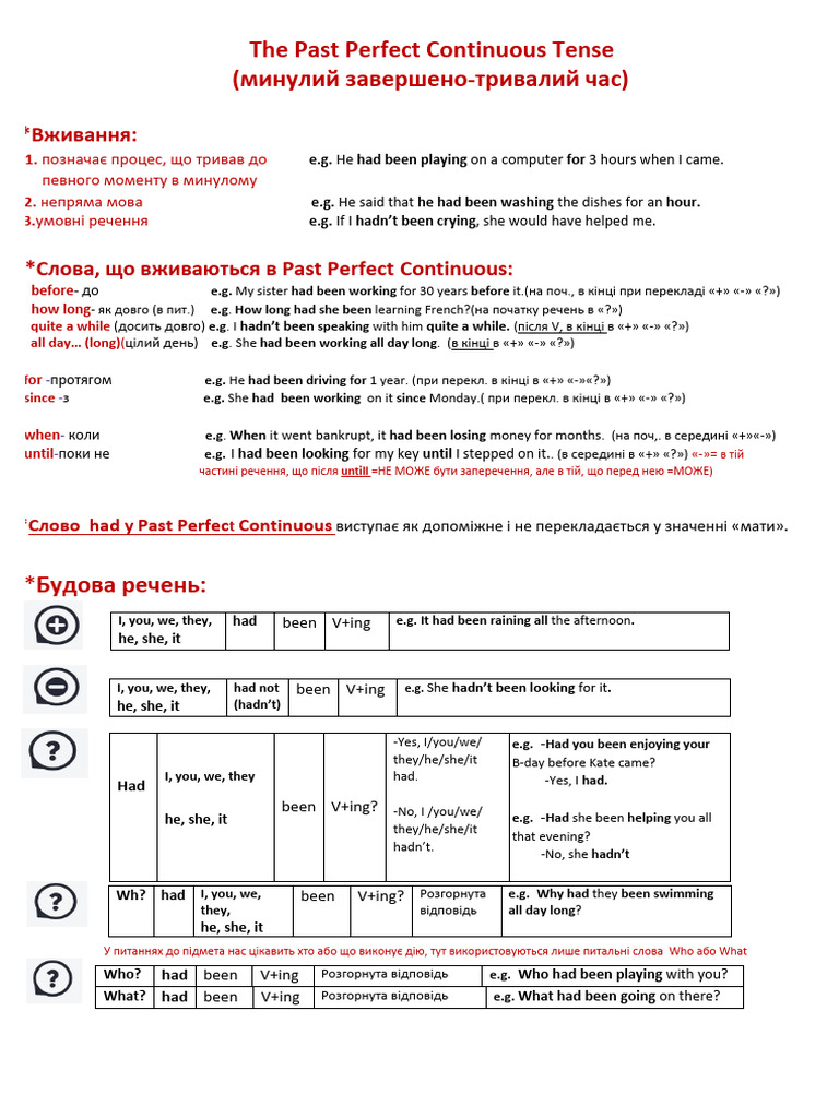 Past Perfect Continuous Pdf