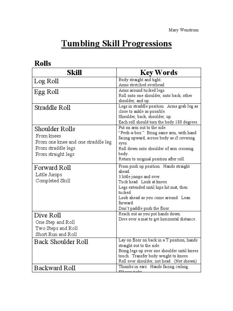 Tumbling Skill Progressions Guide | PDF | Anatomical Terms Of Motion ...