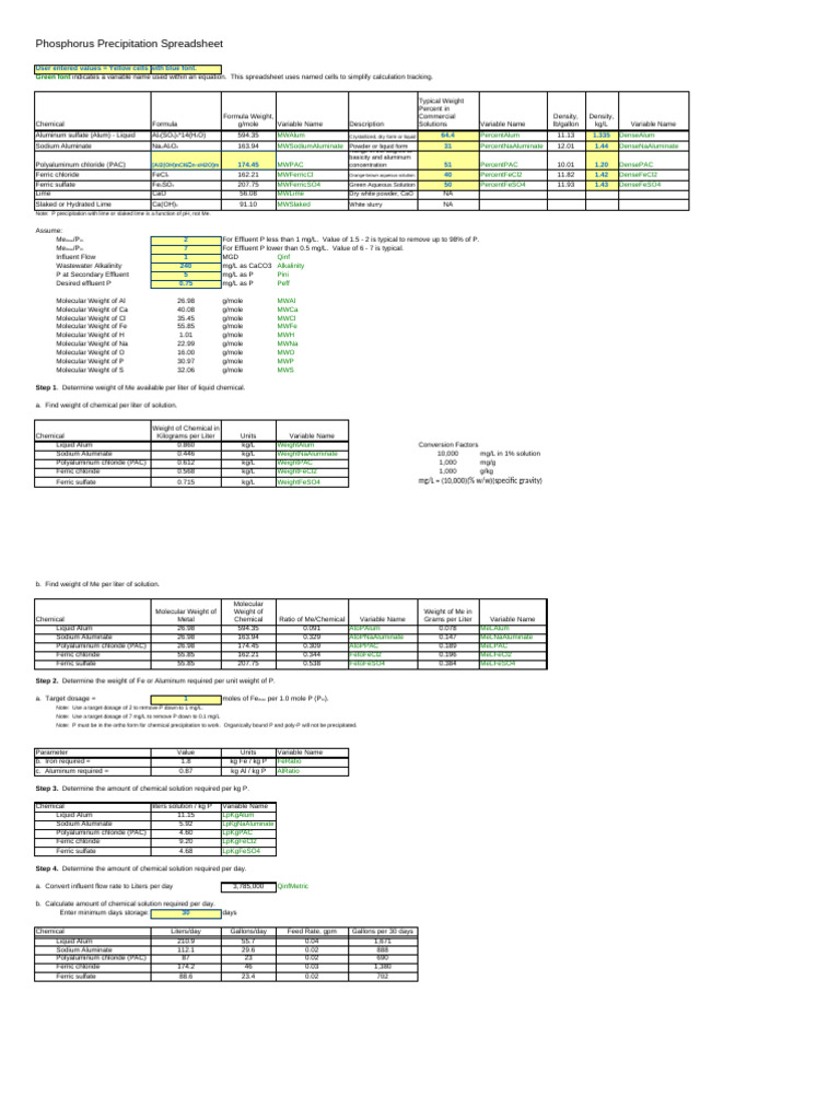 Chemical Precipitation Of P Pdf Aluminium Precipitation Chemistry