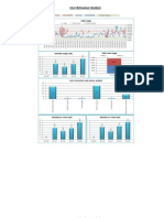 CDR Analysis V1.2 HIS Travels