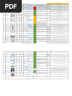 GCSS Army T-Code Reference Guide | PDF