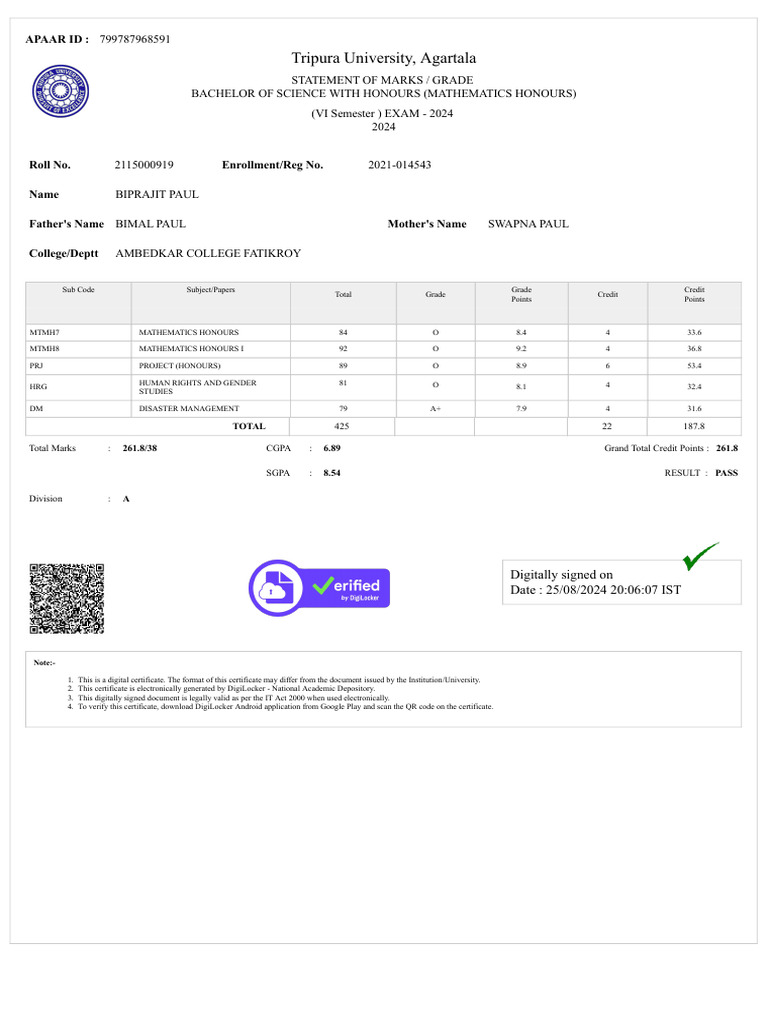 6th sem result pdf