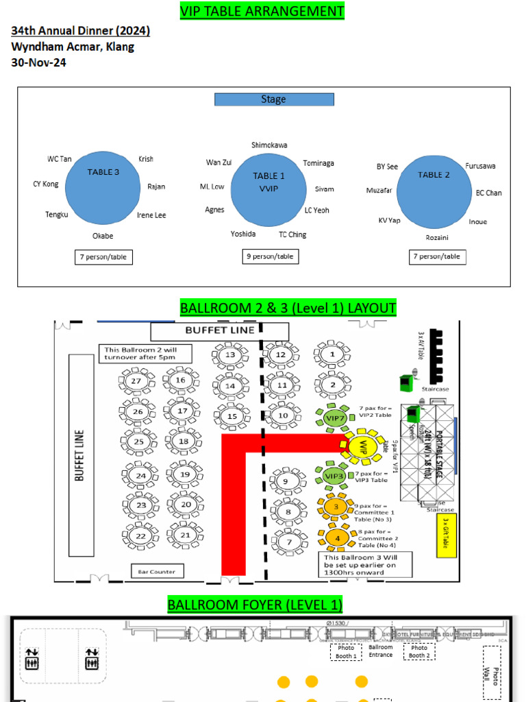 VIP Table Layout for Ballroom Event | PDF