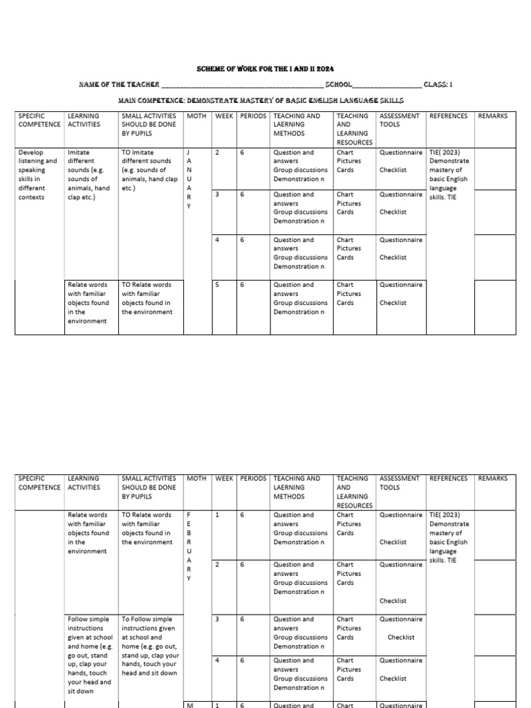 English Language Skills for Std 1 | PDF | Learning | English Language