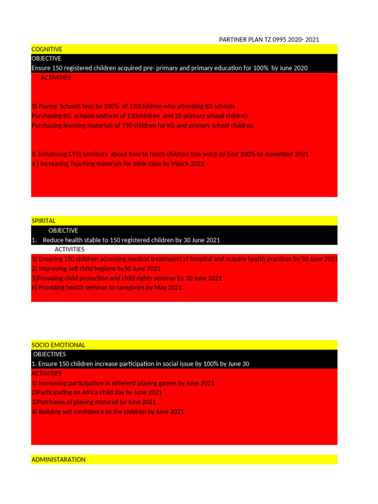 First Draft Pp Tz0995 | PDF | Cooking | Vegetables