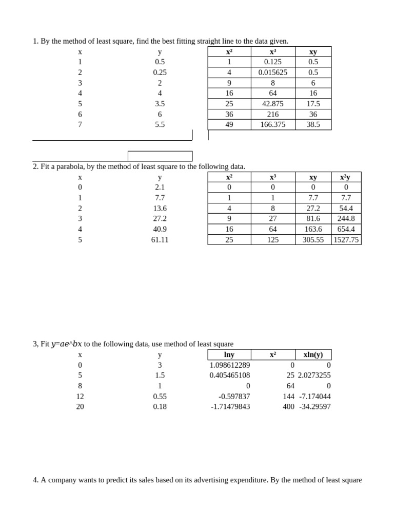 Curve Fitting Using Least Squares | PDF