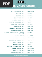 octuple Utility of B-Factors in Protein Science: Interpreting
