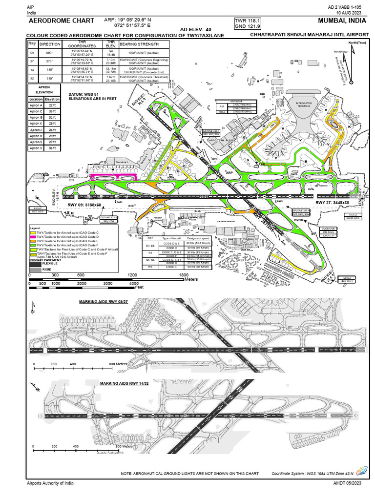 Cartes Aéroport VABB - Mumbai | PDF | Aviation | La navigation