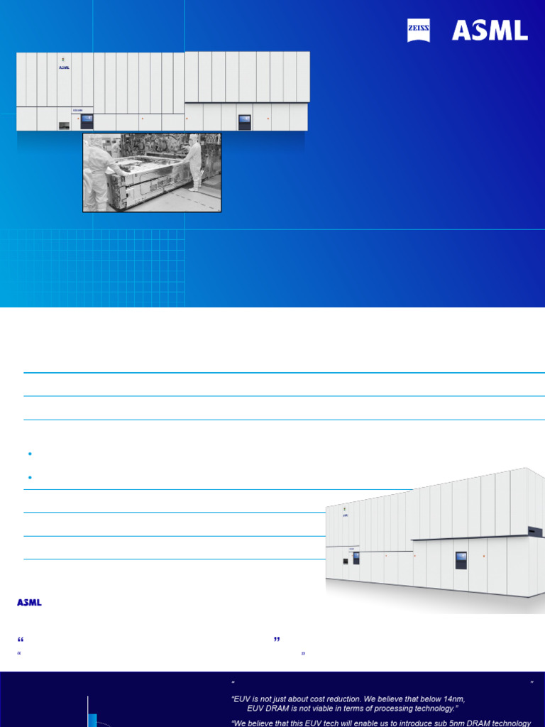 High NA EUV Technology Overview 2022 | PDF | Materials | Applied And ...