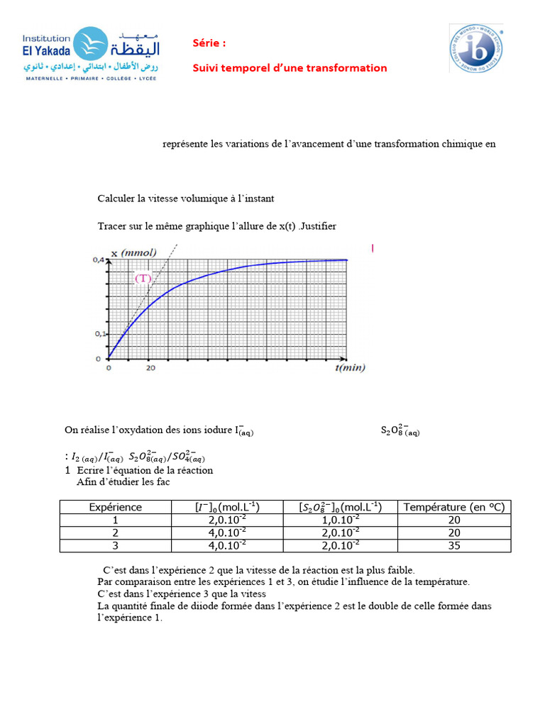 Suivi temporel des réactions chimiques | PDF | Cinétique chimique ...