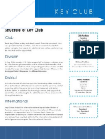 structure of key club