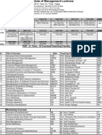 Final Timetable-PGP-VI 11-12