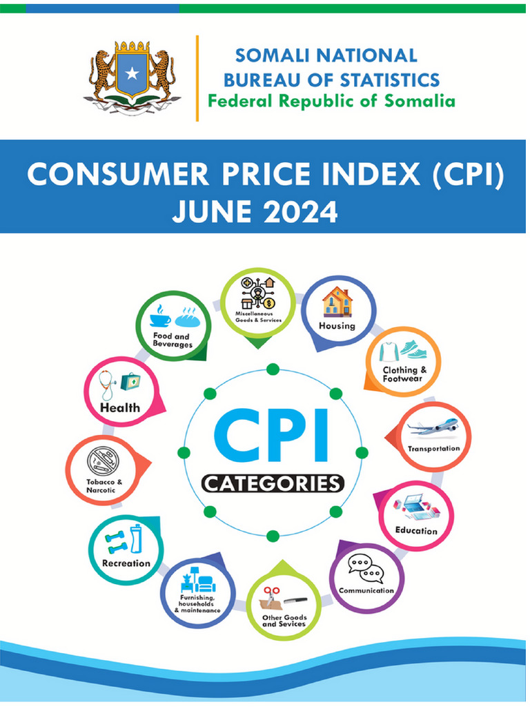 Cpi Report June 2024 Pdf Consumer Price Index Inflation