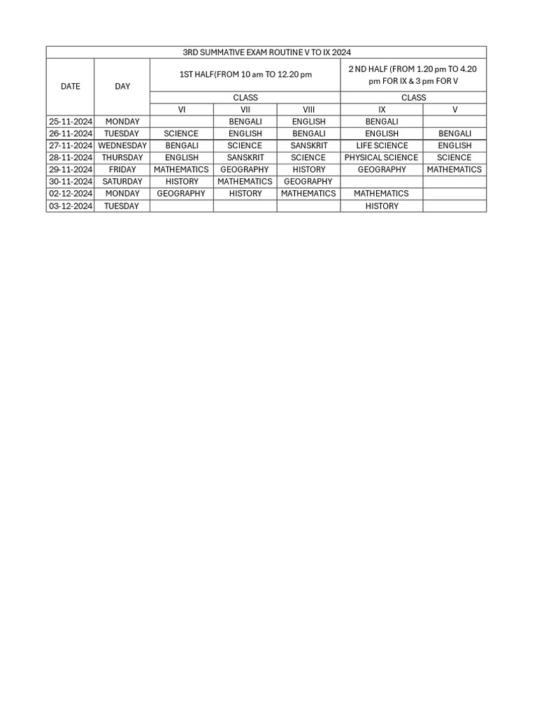 Exam Schedule for Classes V-IX | PDF