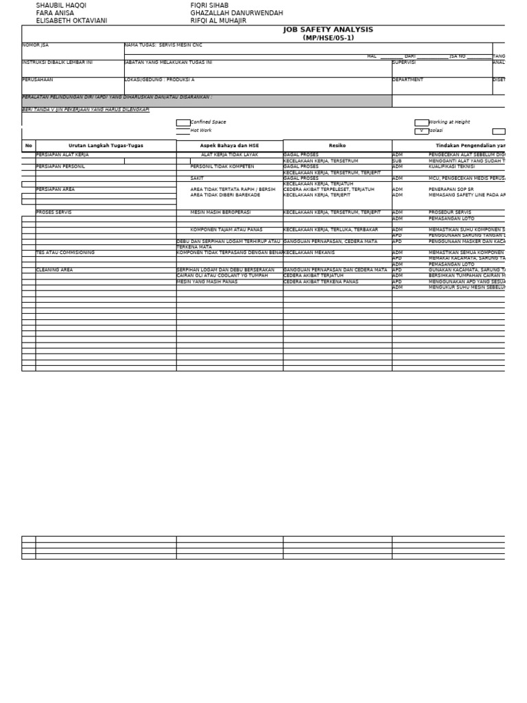 Form Job Safety Analysis Pdf