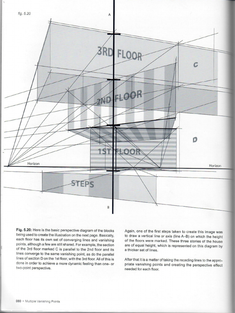 Framed Perspective Vol. 1 Technical Perspective and Visual Storytelling ...