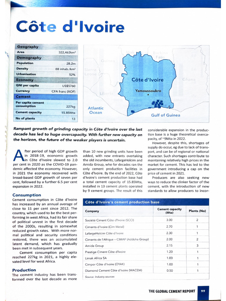 Cote D'ivoire 1-2 | PDF